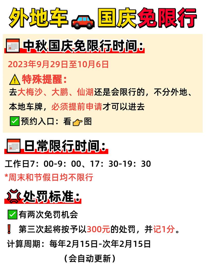 关于“深圳外地车限行处罚”你可能想知道-第5张图片 关于“深圳外地车限行处罚”你可能想知道-第5张图片
