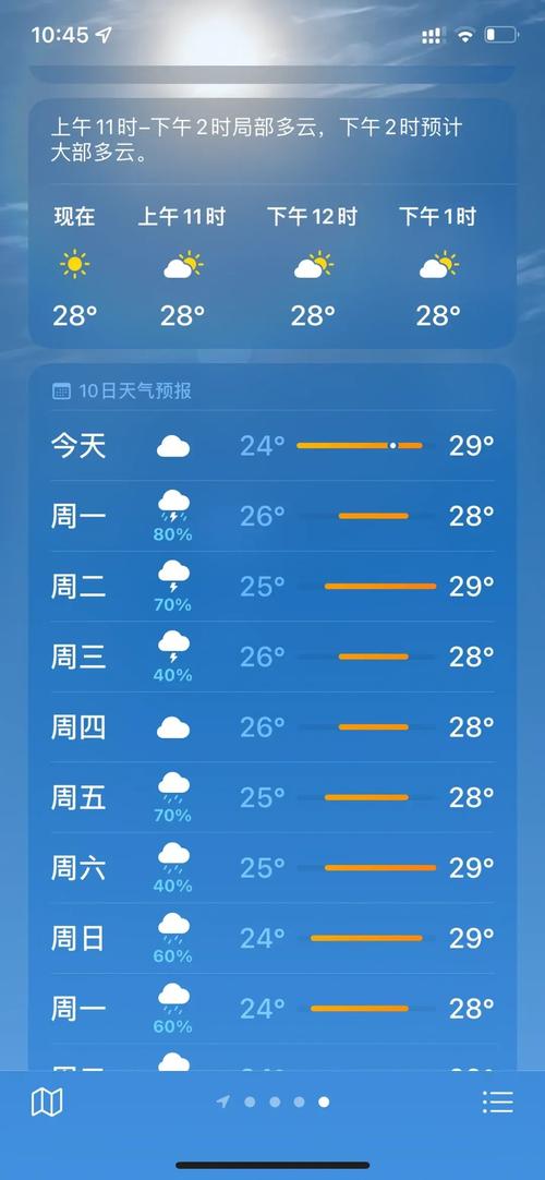 【山东省青岛市黄岛区天气/山东省青岛市黄岛区天气40天】-第4张图片 【山东省青岛市黄岛区天气/山东省青岛市黄岛区天气40天】-第4张图片