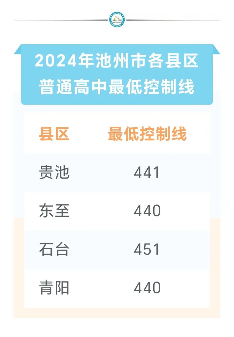 安徽青阳疫情-安徽青阳属于哪个市-第6张图片 安徽青阳疫情-安徽青阳属于哪个市-第6张图片