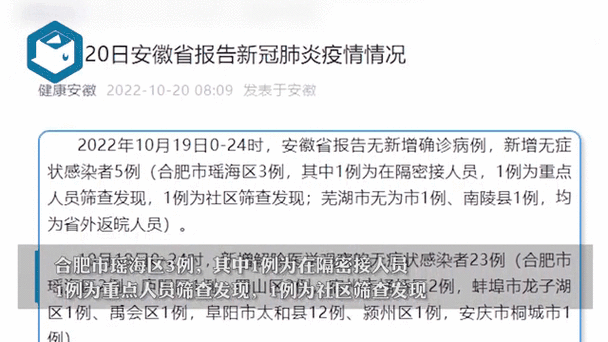 鞍山疫情数据-鞍山疫情实时动态-第3张图片 鞍山疫情数据-鞍山疫情实时动态-第3张图片