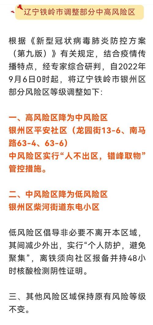 鞍山疫情数据-鞍山疫情实时动态-第4张图片 鞍山疫情数据-鞍山疫情实时动态-第4张图片