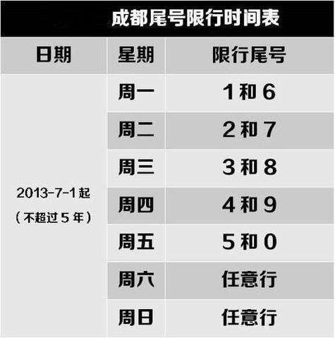 关于“明天限行多少”你可能想知道
