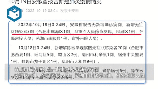【安徽疫情培训/安徽省中小学新冠肺炎疫情防控期间线上教育教学】
