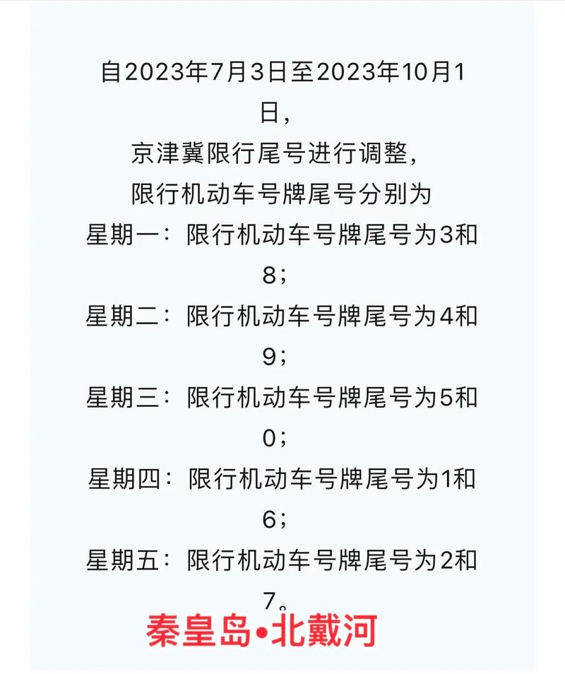 关于“河北限行”你可能想知道-第8张图片 关于“河北限行”你可能想知道-第8张图片
