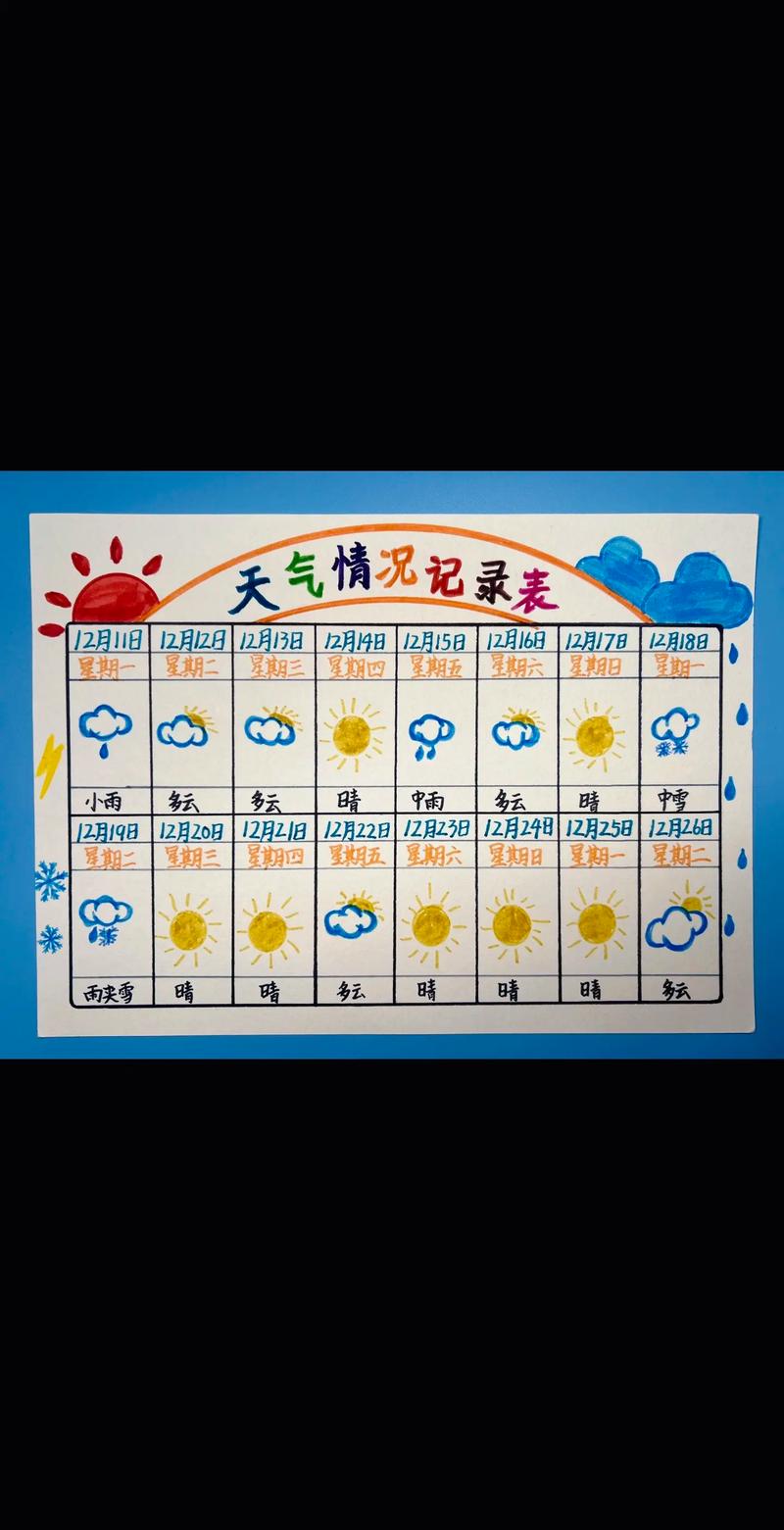 叙永天气预报-叙永天气预报30天查询百度-第2张图片