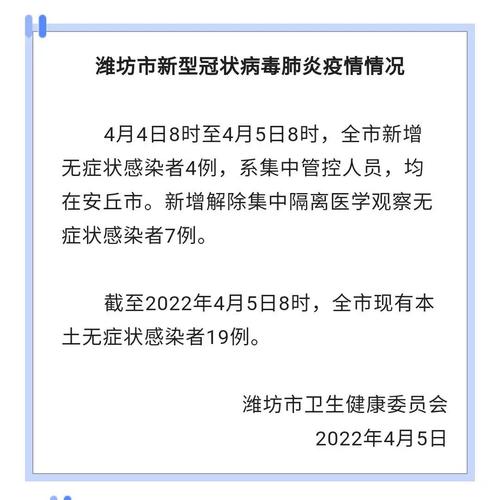 安丘防疫情况-安丘防疫情况怎么样-第6张图片 安丘防疫情况-安丘防疫情况怎么样-第6张图片