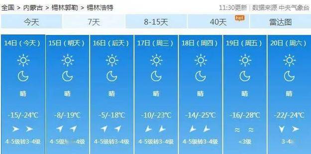 锡林浩特天气,锡林浩特天气实时-第2张图片 锡林浩特天气,锡林浩特天气实时-第2张图片