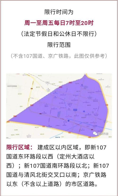 关于“定州限行区域”你可能想知道-第1张图片 关于“定州限行区域”你可能想知道-第1张图片