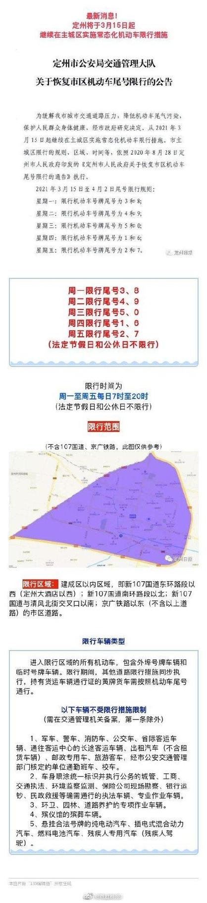 关于“定州限行区域”你可能想知道-第9张图片 关于“定州限行区域”你可能想知道-第9张图片