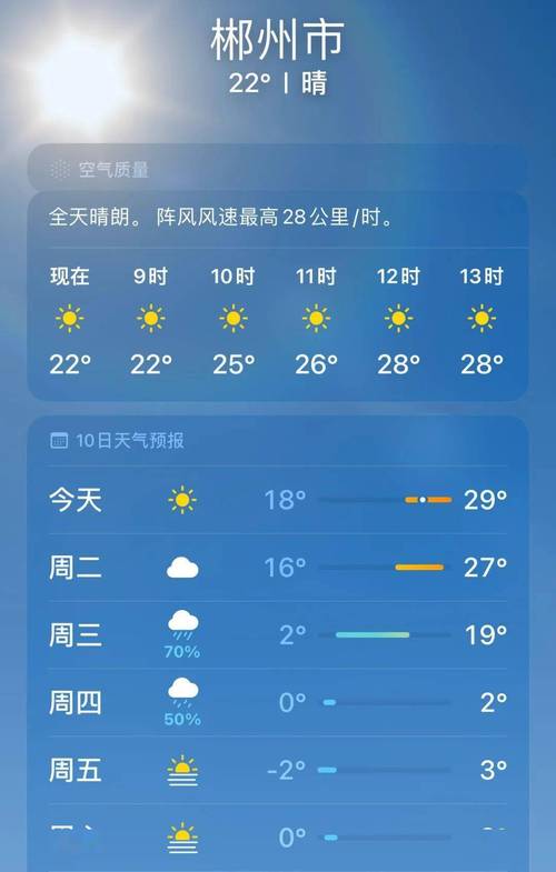 湖南郴州天气,湖南郴州天气预报30天准确 一个月气温-第1张图片 湖南郴州天气,湖南郴州天气预报30天准确 一个月气温-第1张图片
