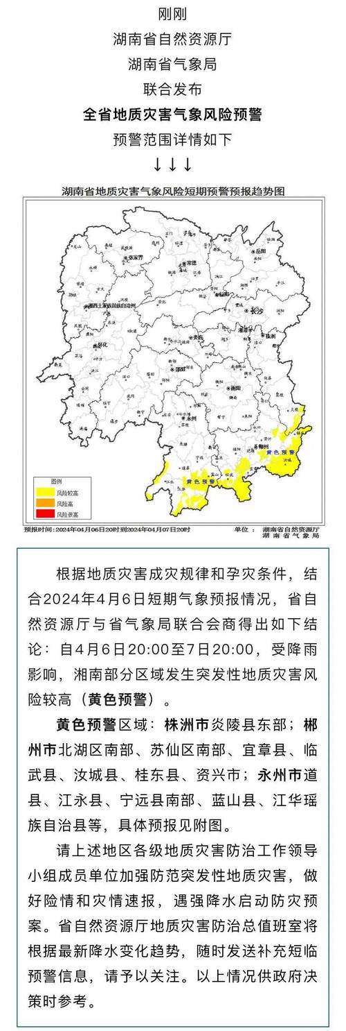 湖南郴州天气,湖南郴州天气预报30天准确 一个月气温-第3张图片 湖南郴州天气,湖南郴州天气预报30天准确 一个月气温-第3张图片