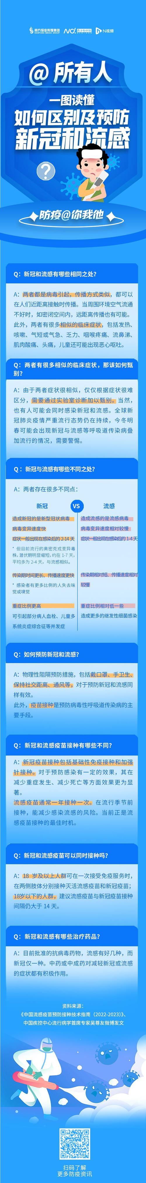 【安徽疫情年审/疫情年检】-第4张图片 【安徽疫情年审/疫情年检】-第4张图片