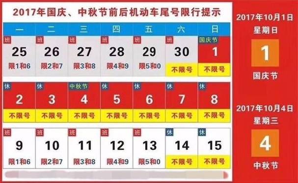 关于“国庆限行”你可能想知道-第3张图片 关于“国庆限行”你可能想知道-第3张图片