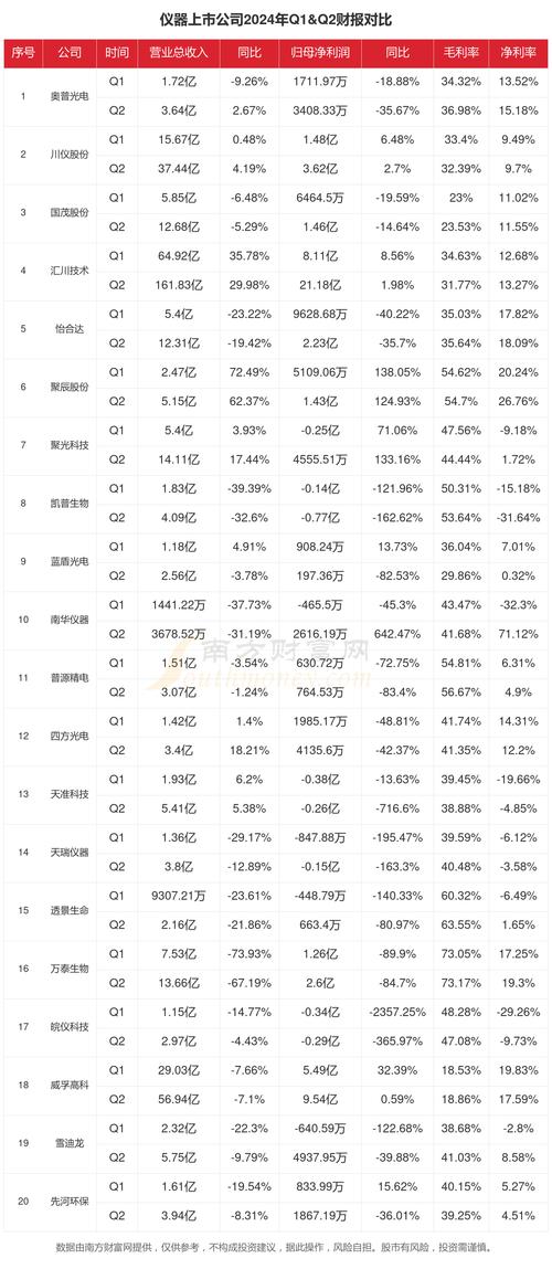 安捷伦疫情-安捷伦医疗器械有限公司-第4张图片 安捷伦疫情-安捷伦医疗器械有限公司-第4张图片