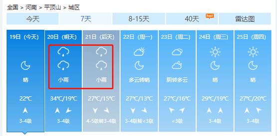鲁山天气预报-鲁山天气预报30天一个月-第7张图片 鲁山天气预报-鲁山天气预报30天一个月-第7张图片
