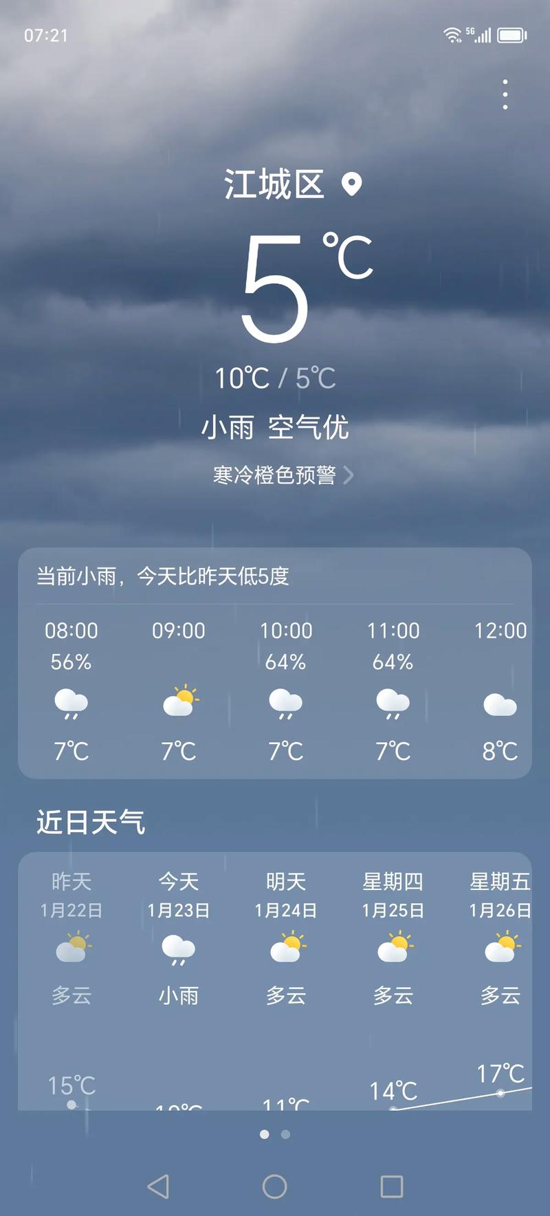 河北邯郸天气-河北天气-第3张图片 河北邯郸天气-河北天气-第3张图片