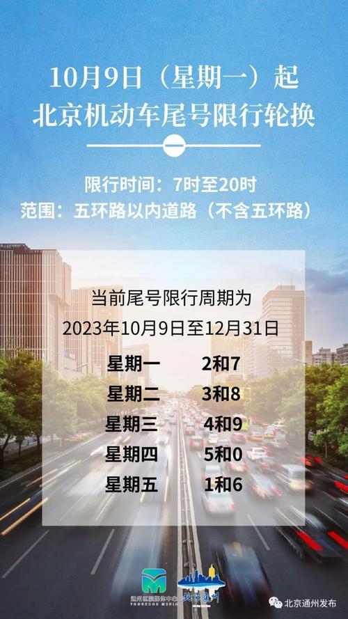 北京限行区域范围图,外地车北京限行区域范围图-第1张图片 北京限行区域范围图,外地车北京限行区域范围图-第1张图片