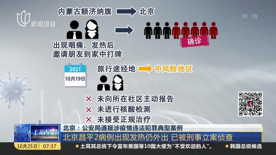 案例疫情发生-疫情期间的突发事件案例-第2张图片 案例疫情发生-疫情期间的突发事件案例-第2张图片