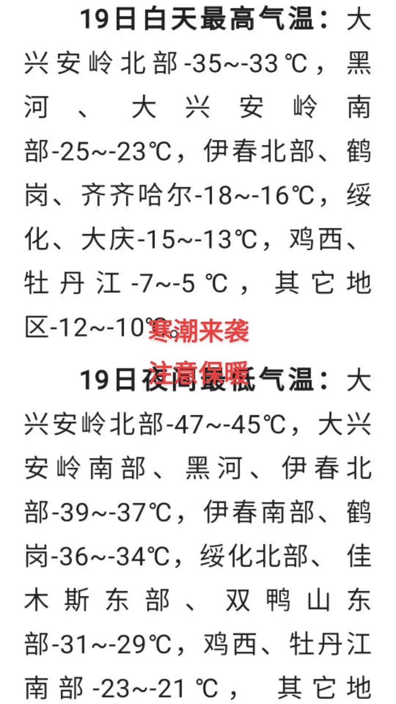 绥芬河天气,绥芬河天气预报30天查询百度-第10张图片 绥芬河天气,绥芬河天气预报30天查询百度-第10张图片