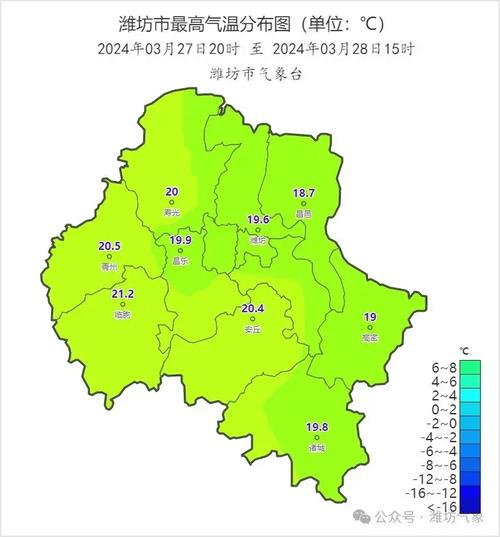 【潍坊今日天气/山东潍坊今日天气】