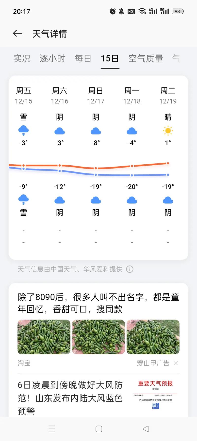 【潍坊今日天气/山东潍坊今日天气】-第5张图片 【潍坊今日天气/山东潍坊今日天气】-第5张图片