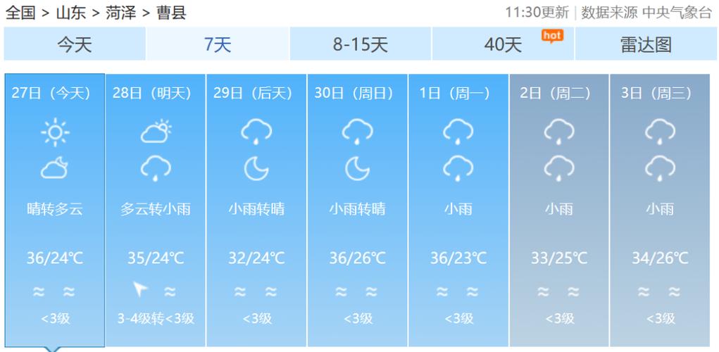 山东省菏泽市曹县天气-山东省菏泽市曹县天气视频-第6张图片 山东省菏泽市曹县天气-山东省菏泽市曹县天气视频-第6张图片
