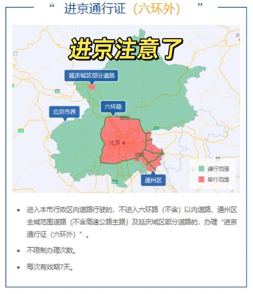 北京外地车限行摄像头-北京外地车限行摄像头在哪-第5张图片 北京外地车限行摄像头-北京外地车限行摄像头在哪-第5张图片