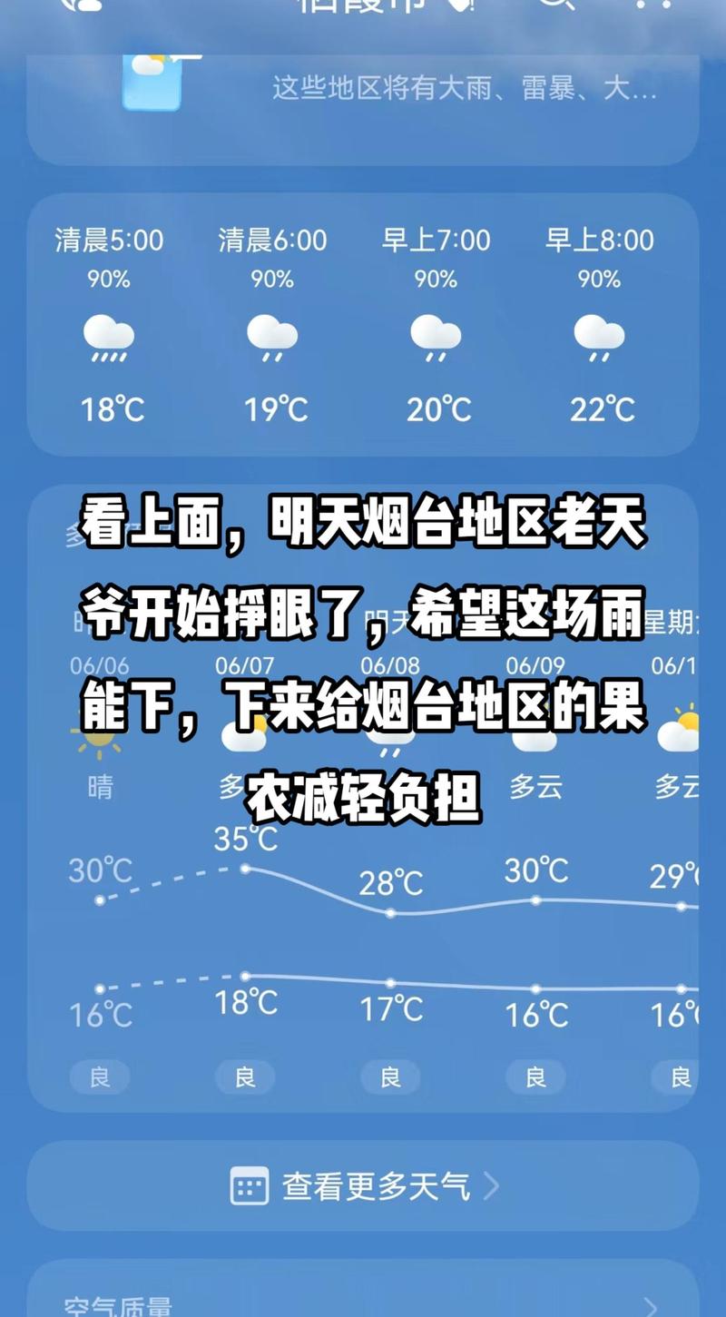 苏州天气预报七天/苏州天气预报七天准确-第3张图片 苏州天气预报七天/苏州天气预报七天准确-第3张图片
