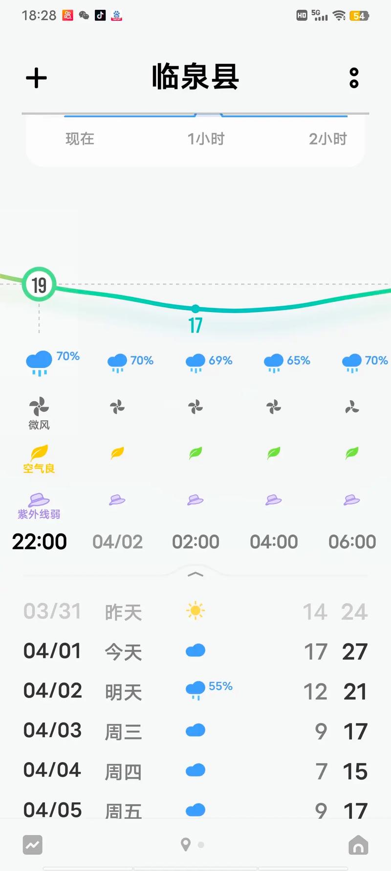 苏州天气预报七天/苏州天气预报七天准确-第7张图片 苏州天气预报七天/苏州天气预报七天准确-第7张图片