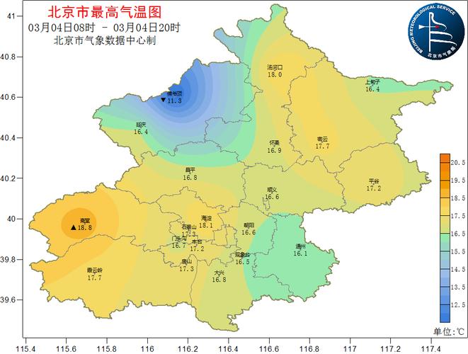 北京未来一周的天气预报,北京未来一周天气预报及穿衣指数-第6张图片 北京未来一周的天气预报,北京未来一周天气预报及穿衣指数-第6张图片