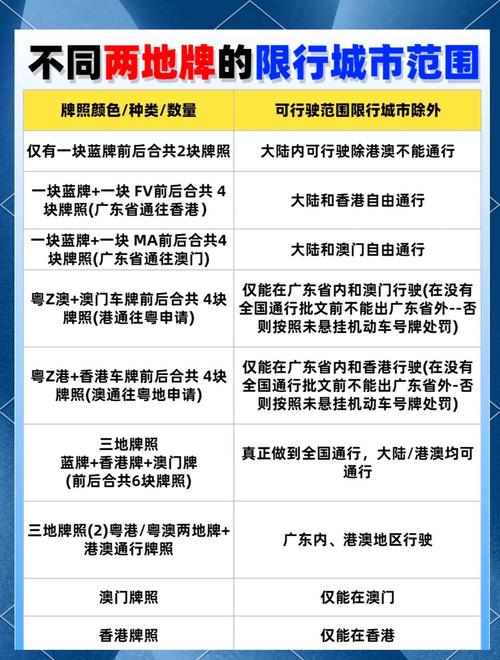 关于“长春市限行”你可能想知道-第3张图片 关于“长春市限行”你可能想知道-第3张图片