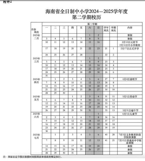 关于“2021疫情提前放假”你可能想知道-第1张图片