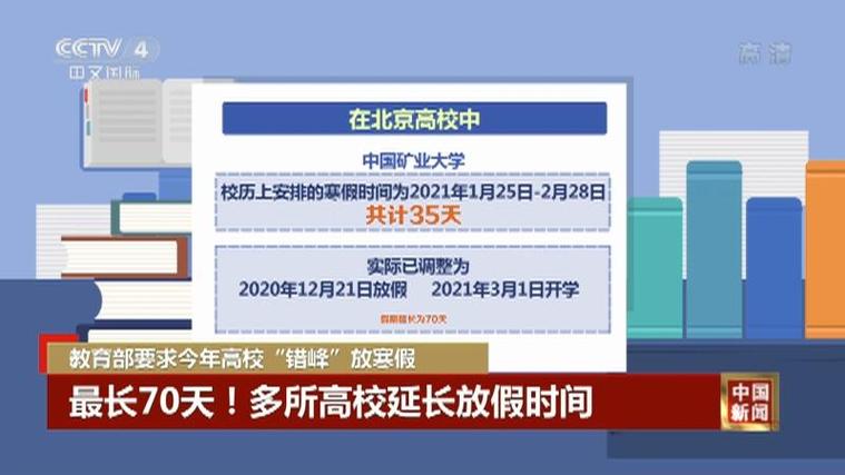 关于“2021疫情提前放假”你可能想知道-第4张图片