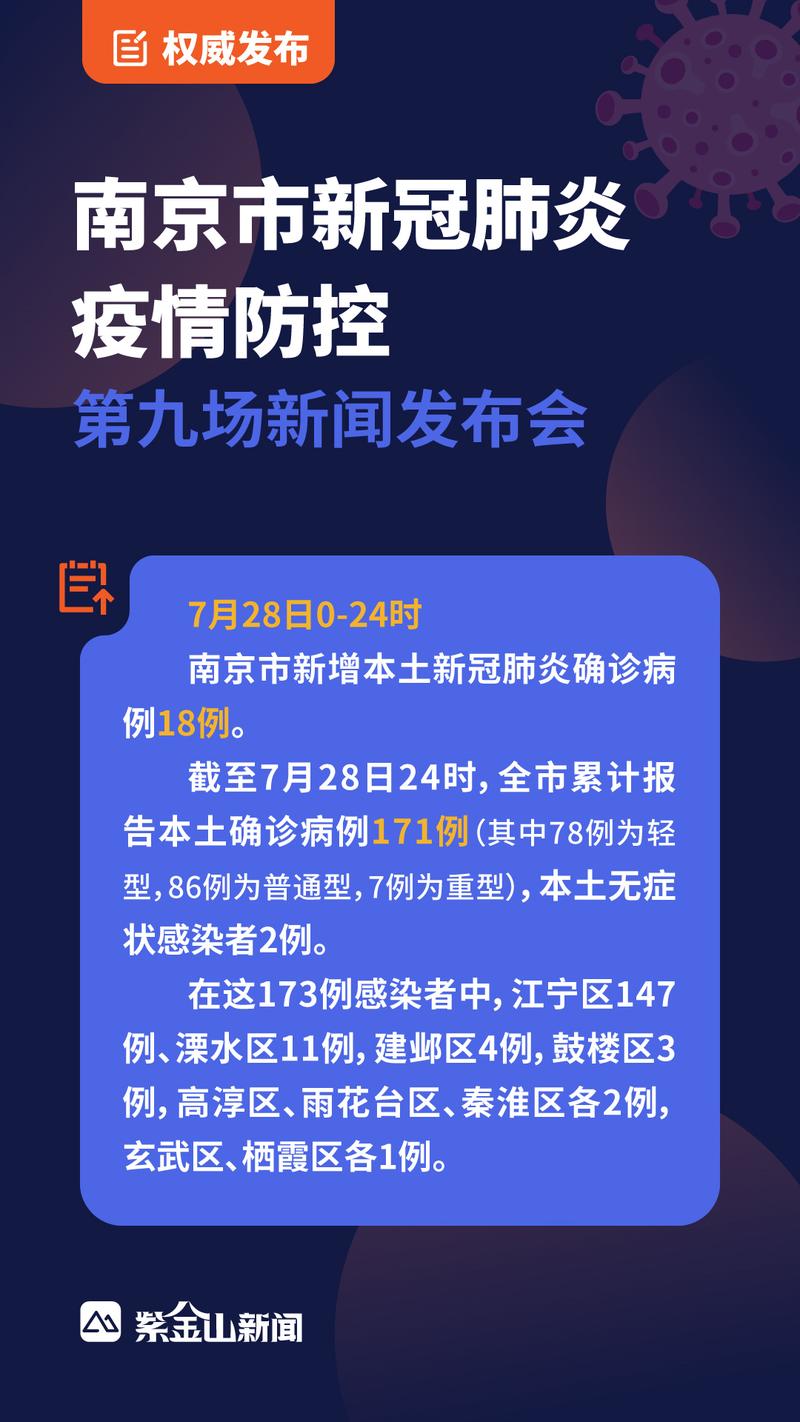 南京禄口疫情,南京禄口疫情最新消息-第3张图片 南京禄口疫情,南京禄口疫情最新消息-第3张图片