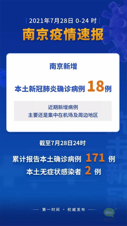 南京禄口疫情,南京禄口疫情最新消息-第6张图片 南京禄口疫情,南京禄口疫情最新消息-第6张图片