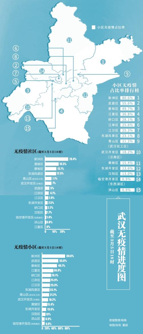 南京禄口疫情,南京禄口疫情最新消息-第9张图片 南京禄口疫情,南京禄口疫情最新消息-第9张图片