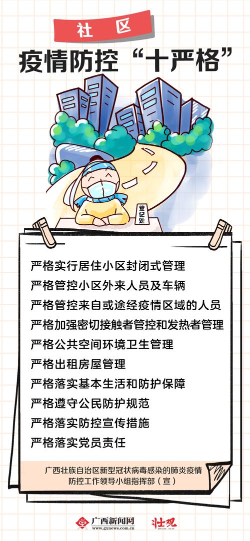 【安远肺炎疫情/安远新型冠状病毒】-第4张图片 【安远肺炎疫情/安远新型冠状病毒】-第4张图片