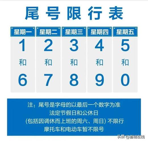 石家庄限行2017年5月,2021年7月石家庄限行-第7张图片 石家庄限行2017年5月,2021年7月石家庄限行-第7张图片