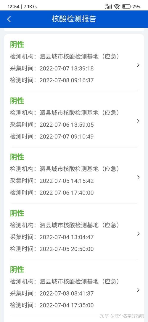 安徽泗县疫情感染者超千例-安徽泗县新型冠状病毒几例-第8张图片 安徽泗县疫情感染者超千例-安徽泗县新型冠状病毒几例-第8张图片