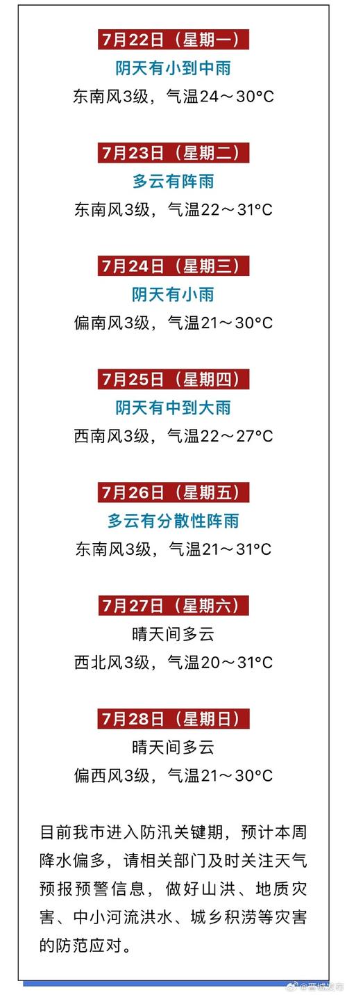 【山西晋城天气预报/山西晋城天气预报今明后三天】-第5张图片 【山西晋城天气预报/山西晋城天气预报今明后三天】-第5张图片