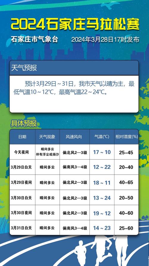 【山西晋城天气预报/山西晋城天气预报今明后三天】-第9张图片 【山西晋城天气预报/山西晋城天气预报今明后三天】-第9张图片