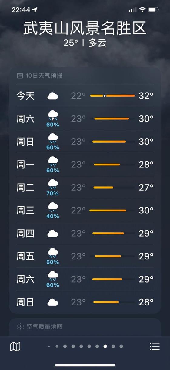 南平天气预报/南平天气预报24小时-第6张图片 南平天气预报/南平天气预报24小时-第6张图片