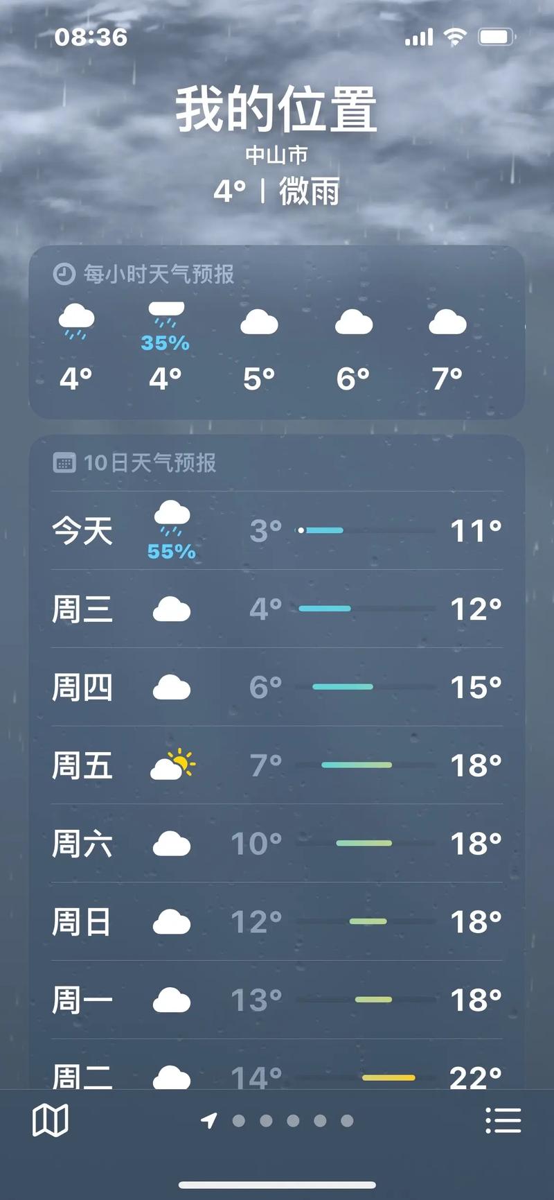 广东中山天气,广东中山天气预报一周天气,在-第3张图片 广东中山天气,广东中山天气预报一周天气,在-第3张图片