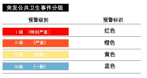 【安徽贵州疫情/安徽疫情最新消息通知】-第5张图片 【安徽贵州疫情/安徽疫情最新消息通知】-第5张图片