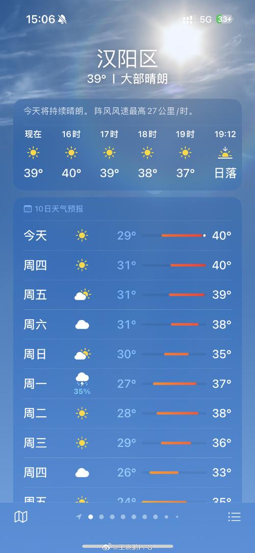 关于“武汉未来一周天气预报”你可能想知道-第5张图片 关于“武汉未来一周天气预报”你可能想知道-第5张图片