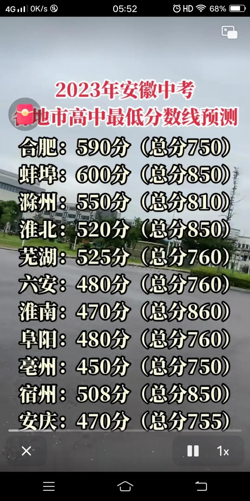 安徽首例疫情-安徽首例疫情是哪一年-第2张图片 安徽首例疫情-安徽首例疫情是哪一年-第2张图片