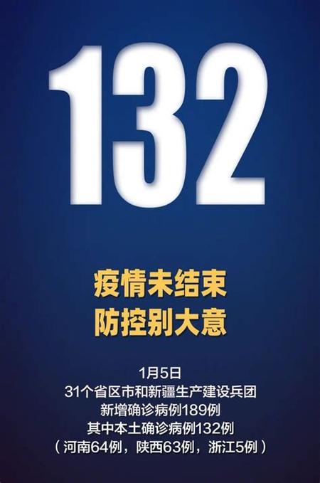 安徽首例疫情-安徽首例疫情是哪一年-第6张图片 安徽首例疫情-安徽首例疫情是哪一年-第6张图片