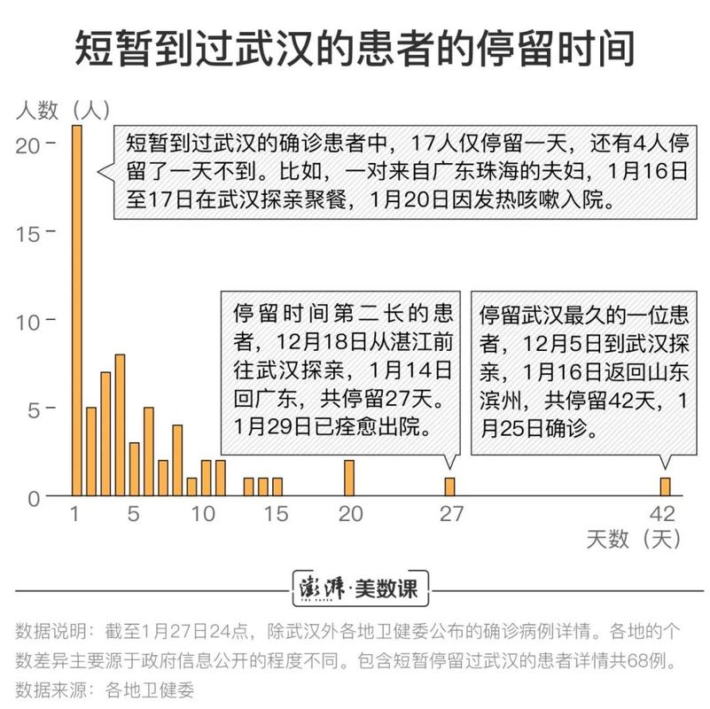 安徽首例疫情-安徽首例疫情是哪一年-第7张图片 安徽首例疫情-安徽首例疫情是哪一年-第7张图片
