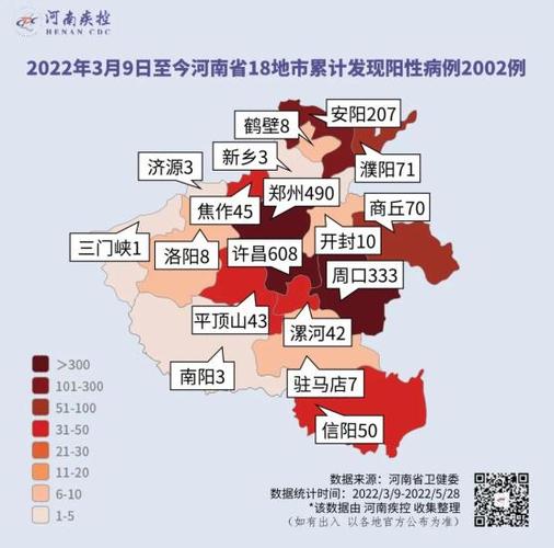安阳22疫情,安阳疫情实时动态-第5张图片 安阳22疫情,安阳疫情实时动态-第5张图片