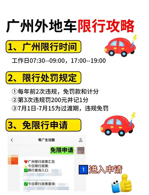 关于“怎么查广州限行记录”你可能想知道-第2张图片 关于“怎么查广州限行记录”你可能想知道-第2张图片